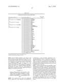 METHOD FOR ENHANCING THE CLEAVAGE ACTIVITY OF I-CREI DERIVED MEGANUCLEASES diagram and image