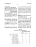 METHOD FOR ENHANCING THE CLEAVAGE ACTIVITY OF I-CREI DERIVED MEGANUCLEASES diagram and image