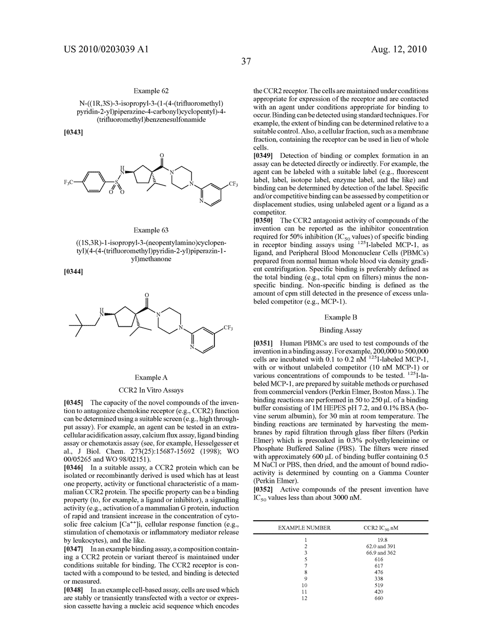 3-AMINOCYCLOPENTANECARBOXAMIDES AS MODULATORS OF CHEMOKINE RECEPTORS - diagram, schematic, and image 38