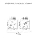 METHOD AND COMPOSITION FOR TREATING IMMUNE COMPLEX ASSOCIATED DISORDERS diagram and image