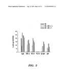 METHOD AND COMPOSITION FOR TREATING IMMUNE COMPLEX ASSOCIATED DISORDERS diagram and image