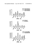 METHOD AND COMPOSITION FOR TREATING IMMUNE COMPLEX ASSOCIATED DISORDERS diagram and image