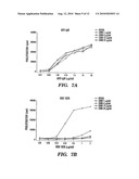 METHOD AND COMPOSITION FOR TREATING IMMUNE COMPLEX ASSOCIATED DISORDERS diagram and image