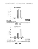 METHOD AND COMPOSITION FOR TREATING IMMUNE COMPLEX ASSOCIATED DISORDERS diagram and image