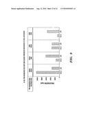 METHOD AND COMPOSITION FOR TREATING IMMUNE COMPLEX ASSOCIATED DISORDERS diagram and image