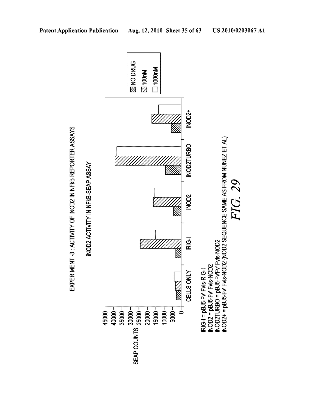 METHODS AND COMPOSITIONS FOR GENERATING AN IMMUNE RESPONSE BY INDUCING CD40 AND PATTERN RECOGNITION RECEPTOR ADAPTERS - diagram, schematic, and image 36