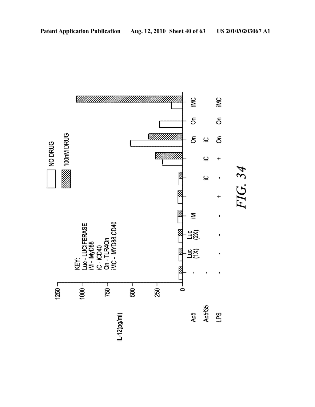 METHODS AND COMPOSITIONS FOR GENERATING AN IMMUNE RESPONSE BY INDUCING CD40 AND PATTERN RECOGNITION RECEPTOR ADAPTERS - diagram, schematic, and image 41