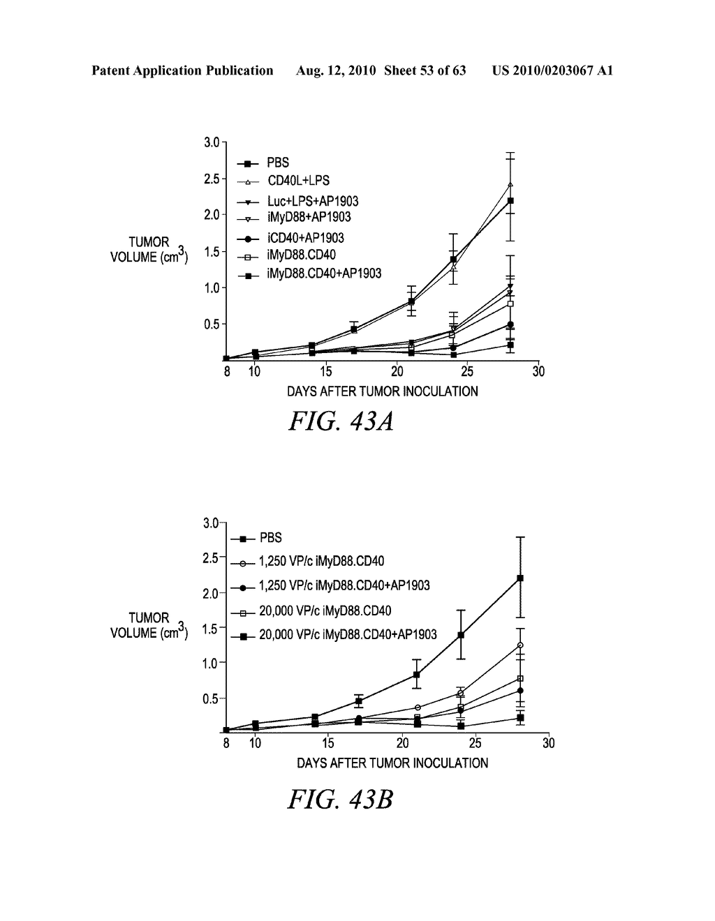 METHODS AND COMPOSITIONS FOR GENERATING AN IMMUNE RESPONSE BY INDUCING CD40 AND PATTERN RECOGNITION RECEPTOR ADAPTERS - diagram, schematic, and image 54