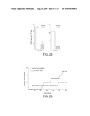 METHODS OF SWITCHING THE PHENOTYPE OF T CELLS BY TRANSGENIC LINEAGE FACTOR FOXP3 diagram and image