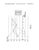 CIRCOVIRUS SEQUENCES ASSOCIATED WITH PIGLET WEIGHT LOSS DISEASE (PWD) diagram and image