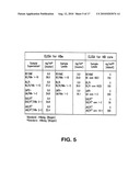 COMPOSITIONS AND METHODS FOR TREATING INTRACELLULAR DISEASES diagram and image