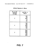 COMPOSITIONS AND METHODS FOR TREATING INTRACELLULAR DISEASES diagram and image