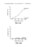 COMPOSITIONS AND METHODS FOR TREATING INTRACELLULAR DISEASES diagram and image