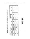 COMPOSITIONS AND METHODS FOR TREATING INTRACELLULAR DISEASES diagram and image