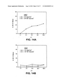 COMPOSITIONS AND METHODS FOR TREATING INTRACELLULAR DISEASES diagram and image