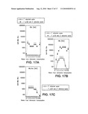 COMPOSITIONS AND METHODS FOR TREATING INTRACELLULAR DISEASES diagram and image