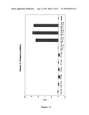 COMPLEXES OF RNA AND CATIONIC PEPTIDES FOR TRANSFECTION AND FOR IMMUNOSTIMULATION diagram and image