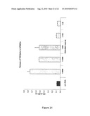 COMPLEXES OF RNA AND CATIONIC PEPTIDES FOR TRANSFECTION AND FOR IMMUNOSTIMULATION diagram and image