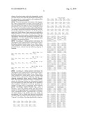 COMPLEXES OF RNA AND CATIONIC PEPTIDES FOR TRANSFECTION AND FOR IMMUNOSTIMULATION diagram and image