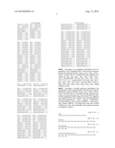 COMPLEXES OF RNA AND CATIONIC PEPTIDES FOR TRANSFECTION AND FOR IMMUNOSTIMULATION diagram and image