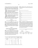 COMPLEXES OF RNA AND CATIONIC PEPTIDES FOR TRANSFECTION AND FOR IMMUNOSTIMULATION diagram and image