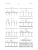 COMPLEXES OF RNA AND CATIONIC PEPTIDES FOR TRANSFECTION AND FOR IMMUNOSTIMULATION diagram and image