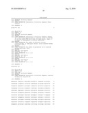 COMPLEXES OF RNA AND CATIONIC PEPTIDES FOR TRANSFECTION AND FOR IMMUNOSTIMULATION diagram and image