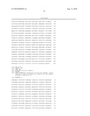 COMPLEXES OF RNA AND CATIONIC PEPTIDES FOR TRANSFECTION AND FOR IMMUNOSTIMULATION diagram and image