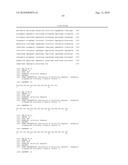 COMPLEXES OF RNA AND CATIONIC PEPTIDES FOR TRANSFECTION AND FOR IMMUNOSTIMULATION diagram and image