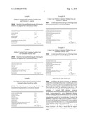 OPHTHALMIC COMPOSITION CONTAINING XANTHAN GUM AND AMINO ACID diagram and image