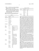 Mixture of Peptides Derived from E6 and/or E7 Papillomavirus Proteins and Uses Thereof diagram and image