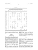 Mixture of Peptides Derived from E6 and/or E7 Papillomavirus Proteins and Uses Thereof diagram and image