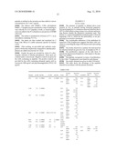 Mixture of Peptides Derived from E6 and/or E7 Papillomavirus Proteins and Uses Thereof diagram and image