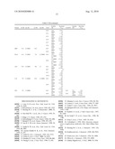 Mixture of Peptides Derived from E6 and/or E7 Papillomavirus Proteins and Uses Thereof diagram and image