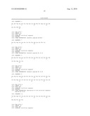 Mixture of Peptides Derived from E6 and/or E7 Papillomavirus Proteins and Uses Thereof diagram and image