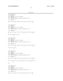 Mixture of Peptides Derived from E6 and/or E7 Papillomavirus Proteins and Uses Thereof diagram and image