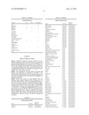 CHEMOREPULSION OF CELLS diagram and image