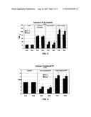 ENTERIC COATED, SOLUBLE CREATINE AND POLYETHYLENE GLYCOL COMPOSITION FOR ENHANCED SKELETAL UPTAKE OF ORAL CREATINE diagram and image