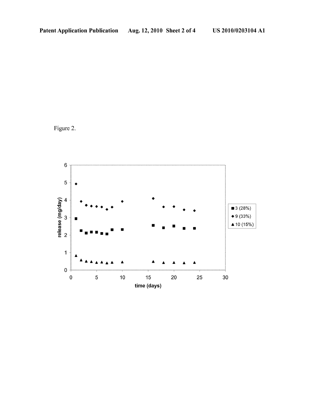 DELIVERY SYSTEM FOR RISPERIDONE - diagram, schematic, and image 03