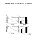 G-SUBSTRATE FOR THE TREATMENT AND PREVENTION OF PARKINSON S DISEASE diagram and image