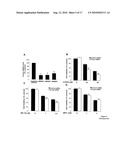 G-SUBSTRATE FOR THE TREATMENT AND PREVENTION OF PARKINSON S DISEASE diagram and image