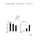 G-SUBSTRATE FOR THE TREATMENT AND PREVENTION OF PARKINSON S DISEASE diagram and image