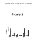 WNT SIGNALLING INHIBITORS, AND METHODS FOR MAKING AND USING THEM diagram and image