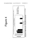 WNT SIGNALLING INHIBITORS, AND METHODS FOR MAKING AND USING THEM diagram and image