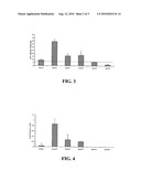 USE OF LIPOSOMES IN A CARRIER COMPRISING A CONTINUOUS HYDROPHOBIC PHASE FOR DELIVERY OF POLYNUCLEOTIDES IN VIVO diagram and image