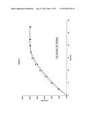 BUPROPION HYDROBROMIDE AND THERAPEUTIC APPLICATIONS diagram and image