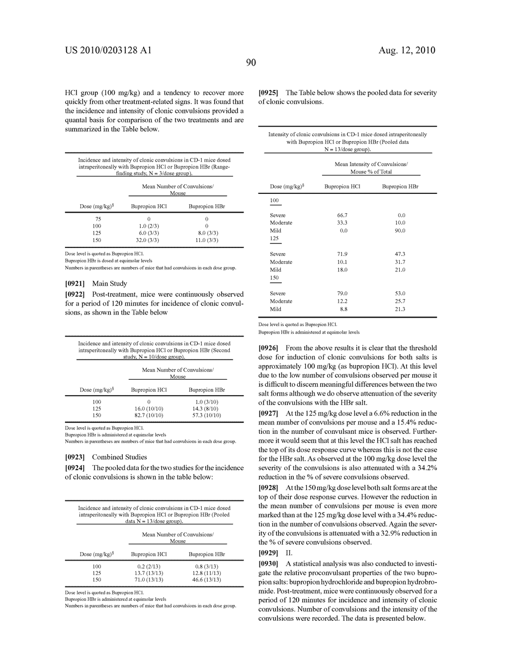 BUPROPION HYDROBROMIDE AND THERAPEUTIC APPLICATIONS - diagram, schematic, and image 146