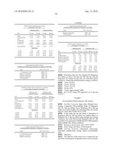 BUPROPION HYDROBROMIDE AND THERAPEUTIC APPLICATIONS diagram and image