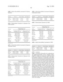 BUPROPION HYDROBROMIDE AND THERAPEUTIC APPLICATIONS diagram and image