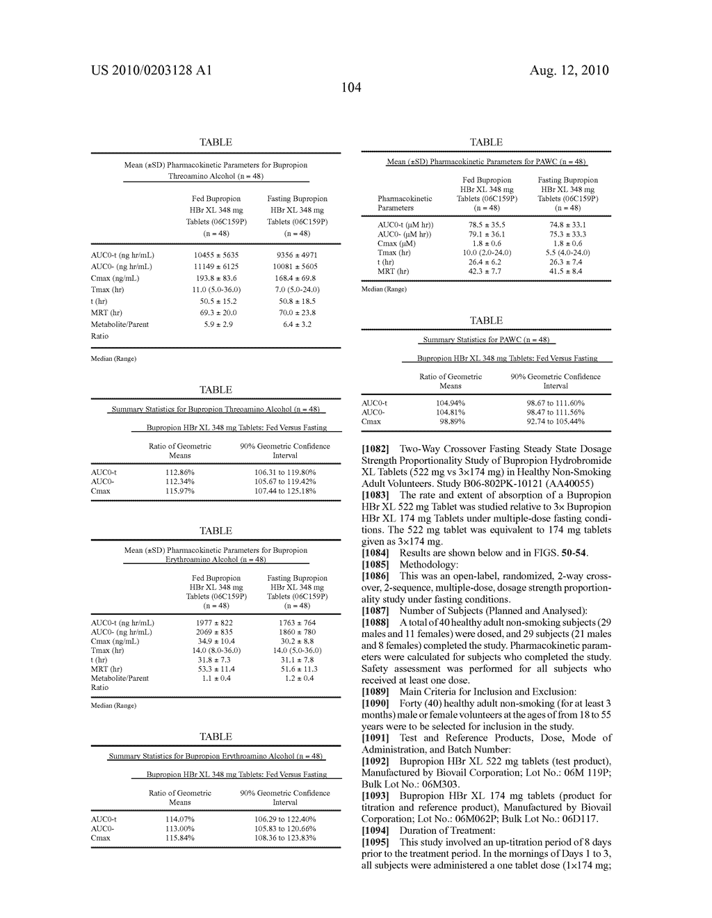 BUPROPION HYDROBROMIDE AND THERAPEUTIC APPLICATIONS - diagram, schematic, and image 160